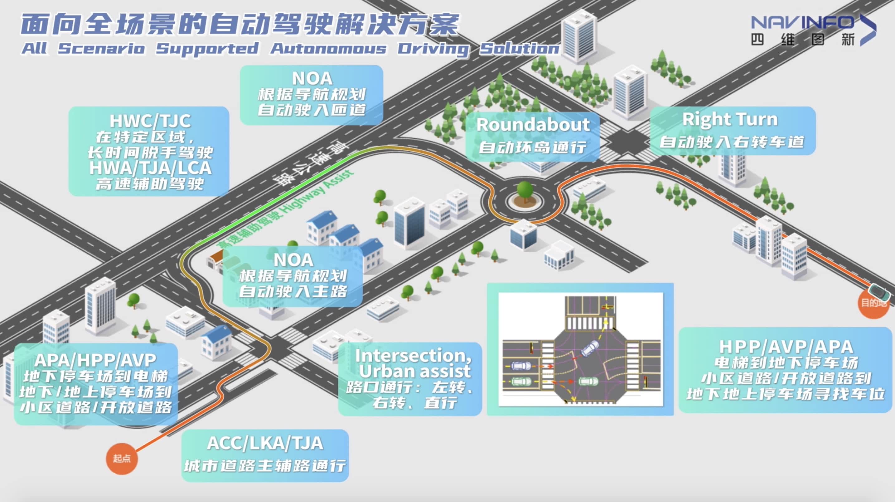 K8凯发国际上半年营收稳步增长 各业务领域机会前景广阔